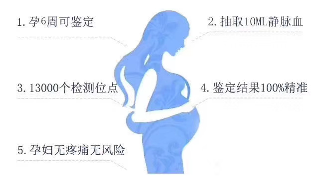 意外怀孕不确定父亲是谁,该怎么办?