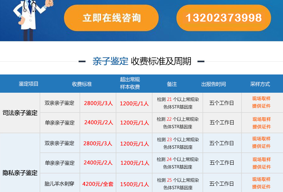 个人隐私亲子鉴定