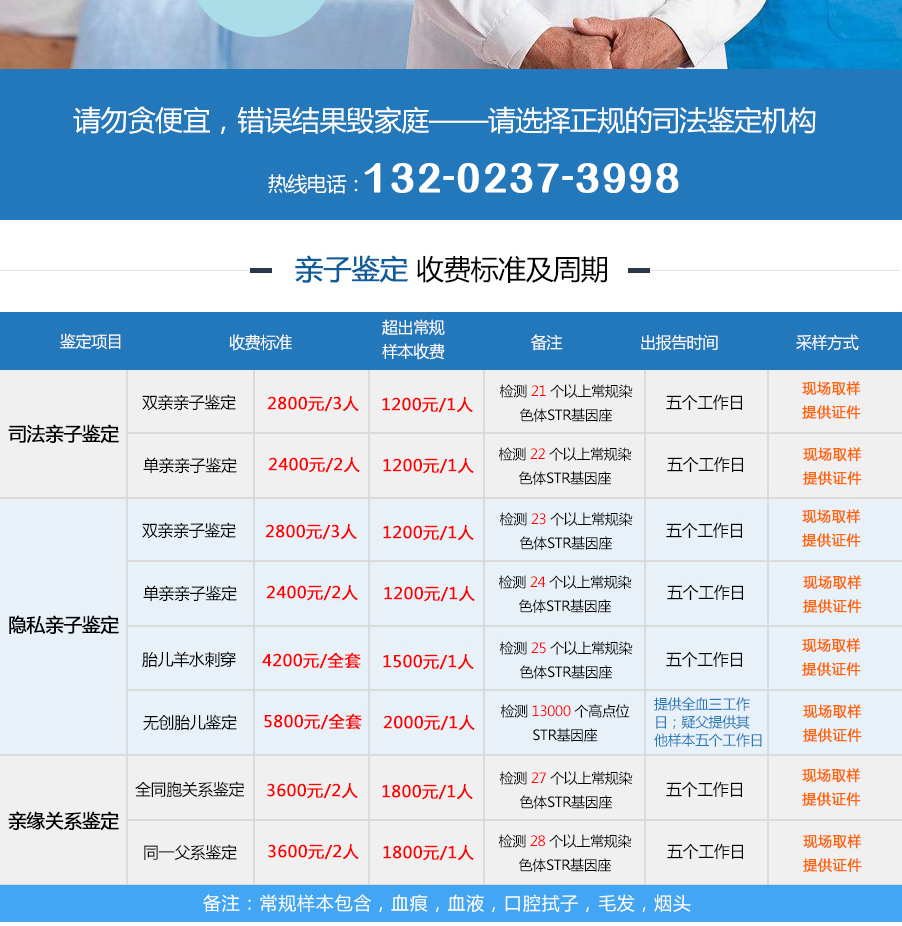 个人隐私亲子鉴定