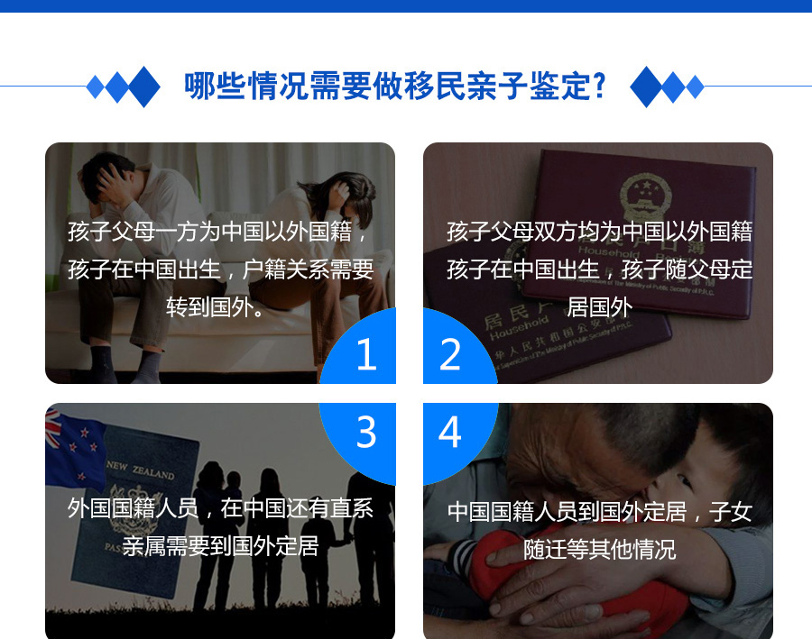 移民亲子鉴定