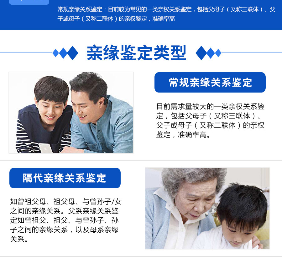 亲缘关系鉴定