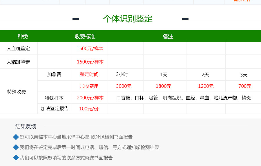 财产继承亲子鉴定